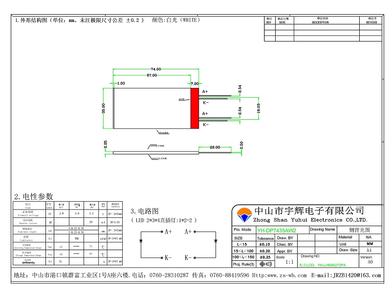 ����CLCD����Դ
