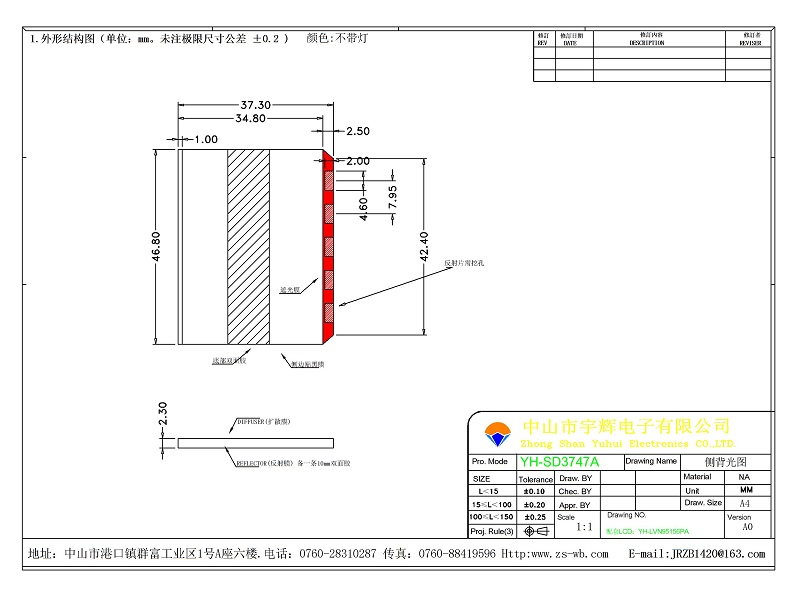 ��ɽVA����Դ